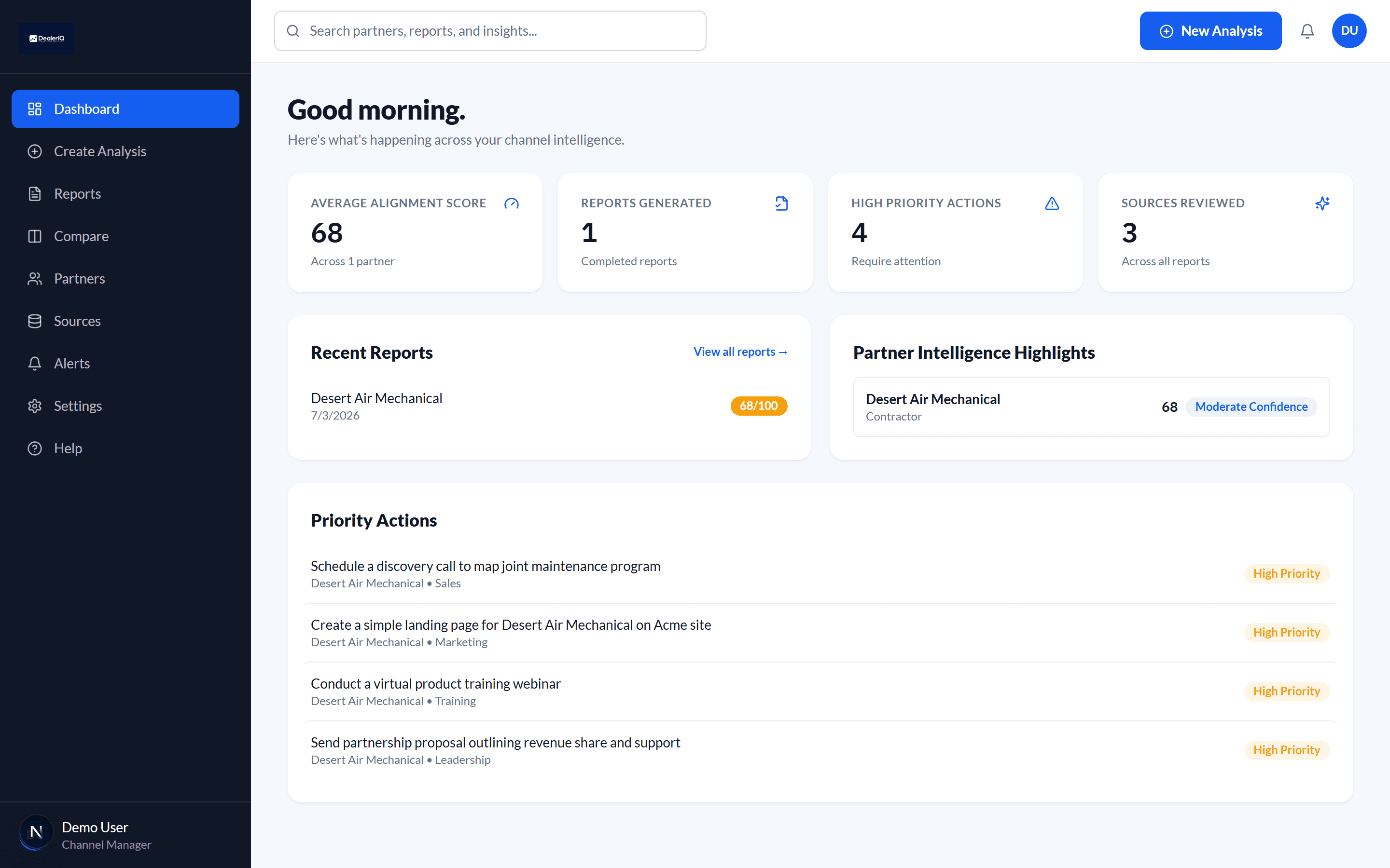 DealerIQ dashboard showing average alignment score, recent reports, and priority actions